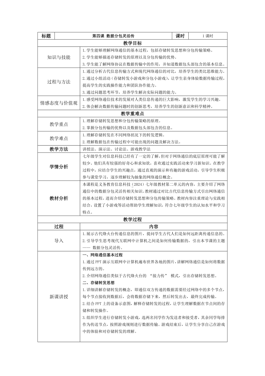 第二单元 直播网络我来建 第四课 数据分包灵活传 教学设计-2024新人教版七年级全一册《信息科技》.docx_第1页