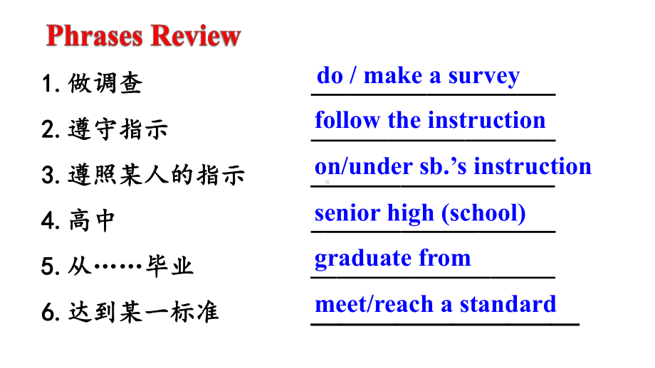 Unit 14 I remember meetingall of you in Grade 7 第3课时(B 1a-1e)课件人教新目标版九年级英语全册.pptx_第2页