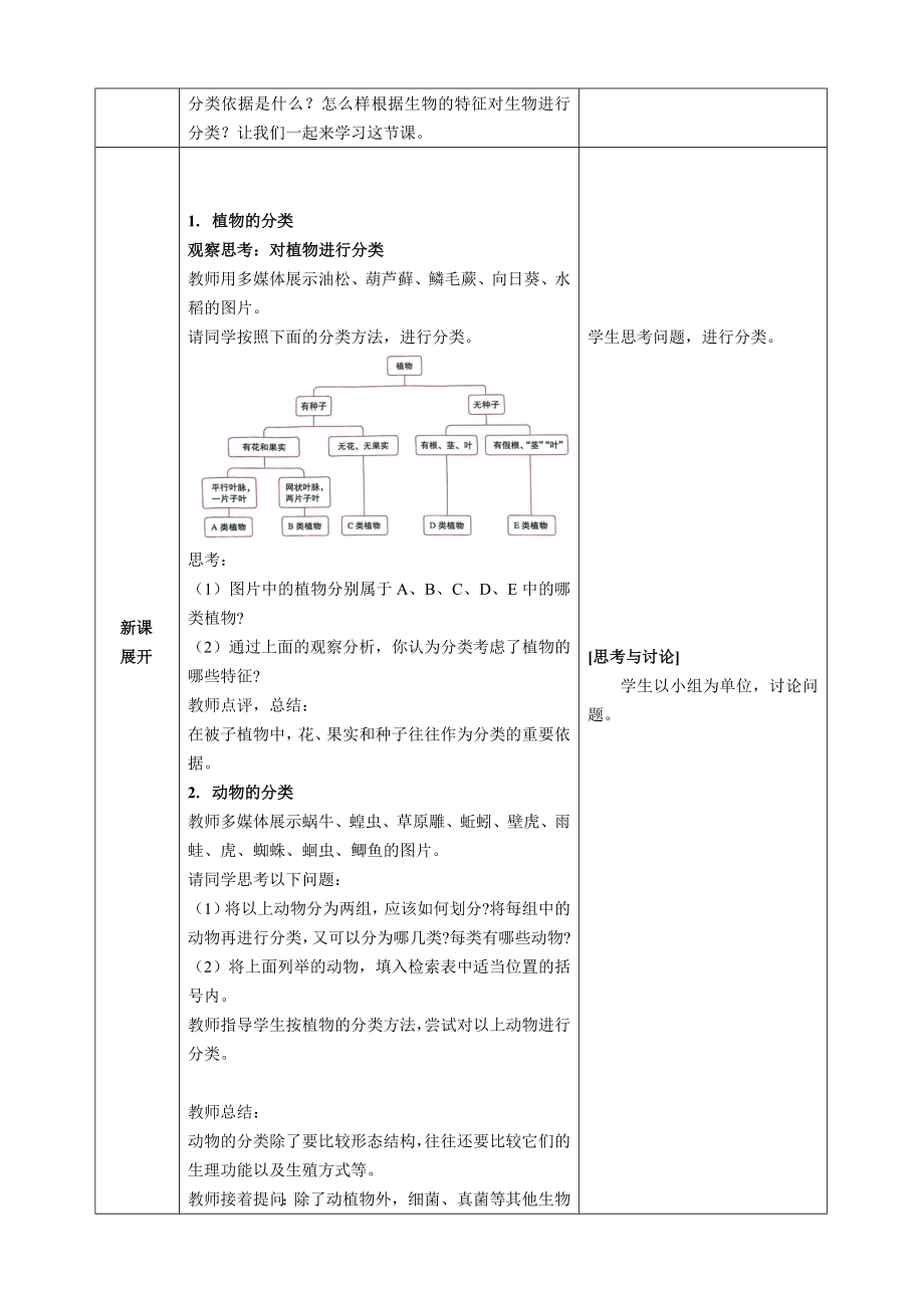 2.4.1 尝试对生物进行分类 教案-2024新人教版七年级上册《生物》.docx_第2页