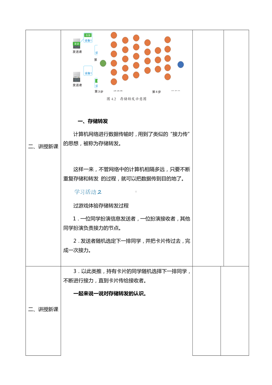 第二单元第4课《数据分包灵活传》教学设计-2024新人教版七年级全一册《信息科技》.docx_第3页