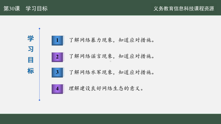 第30课 网络生态建设好 ppt课件-2024新人教版七年级全一册《信息科技》.pptx_第2页