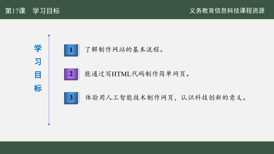 第17课 制作网页展活动　ppt课件-2024新人教版七年级全一册《信息科技》.pptx_第2页