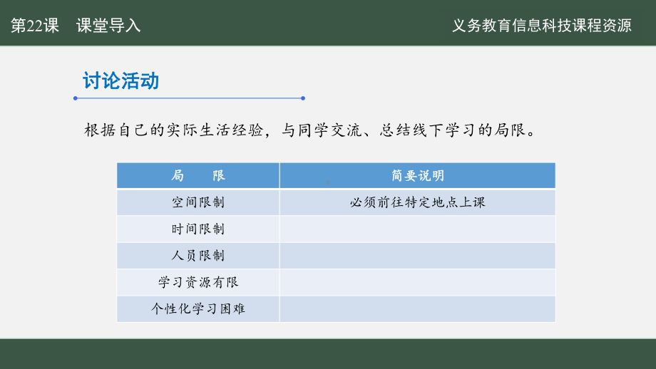 第22课 在线学习新变革 ppt课件-2024新人教版七年级全一册《信息科技》.pptx_第3页