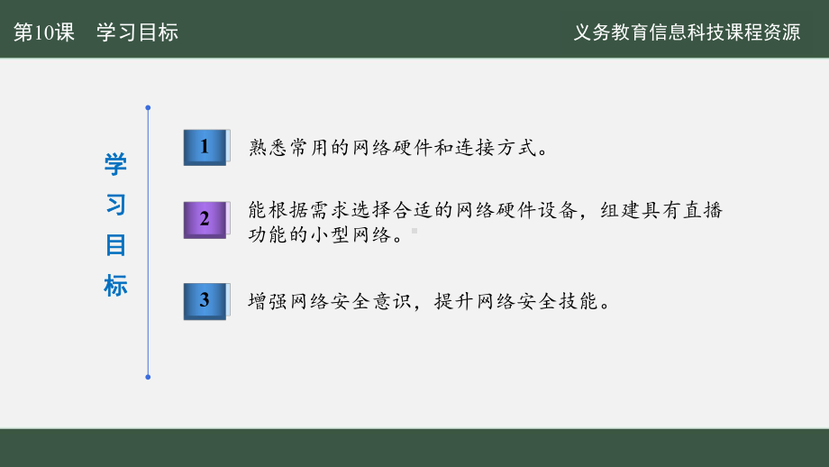 第二单元 第10课 综合所学建网络 ppt课件 -2024新人教版七年级全一册《信息科技》.pptx_第2页