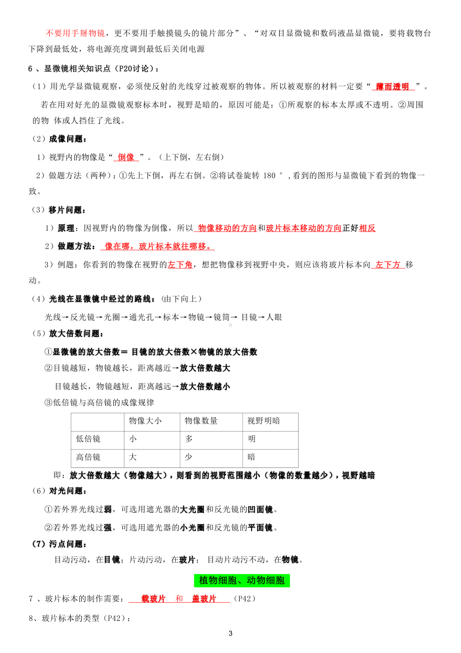 2024新人教版七年级上册《生物》知识点预习提纲.pdf_第3页