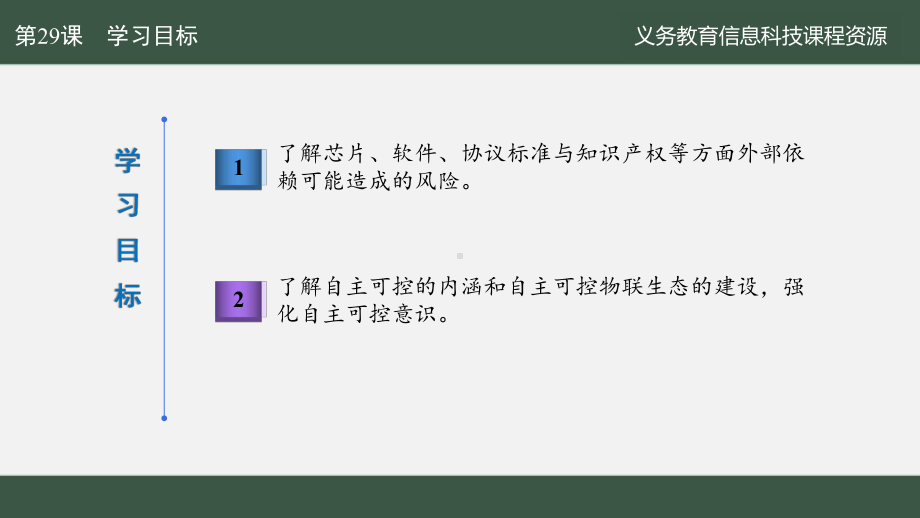 第29课 自主可控意义大　课件ppt-2024新人教版八年级全一册《信息科技》.pptx_第2页