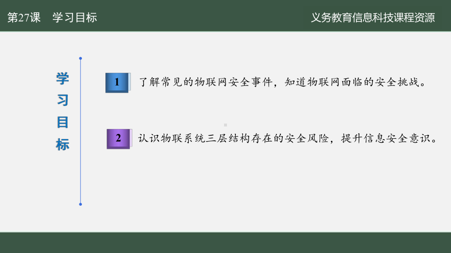 第27课 安全事件与风险　课件ppt-2024新人教版八年级全一册《信息科技》.pptx_第2页