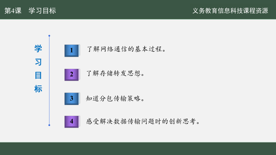 第二单元 第4课《数据分包灵活传》ppt课件 -2024新人教版七年级全一册《信息科技》.pptx_第2页