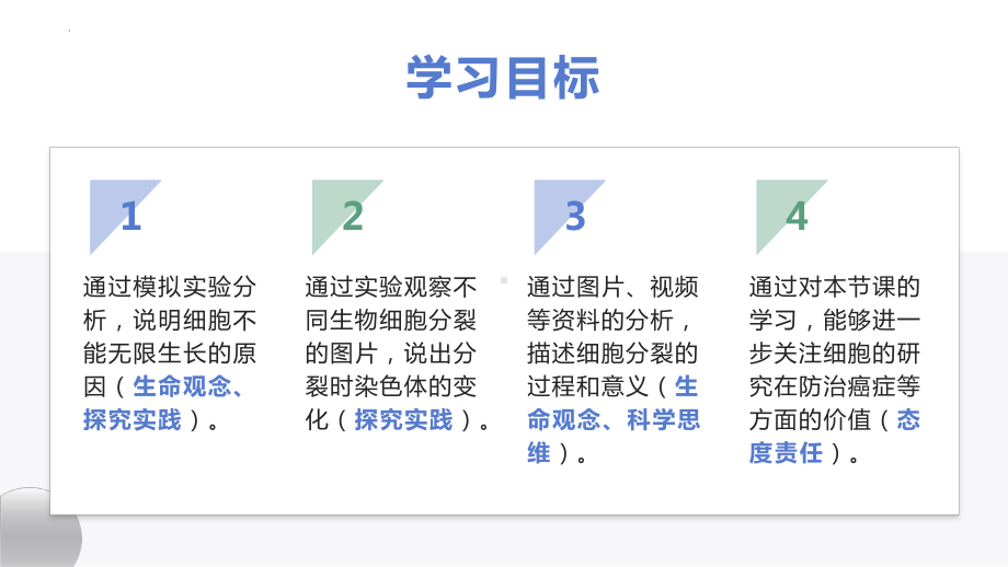 1.3.1细胞通过分裂产生新细胞ppt课件（ppt）-2024新人教版七年级上册《生物》.pptx_第3页