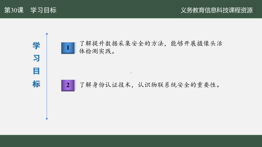 第30课 系统安全需升级　　课件ppt-2024新人教版八年级全一册《信息科技》.pptx_第2页