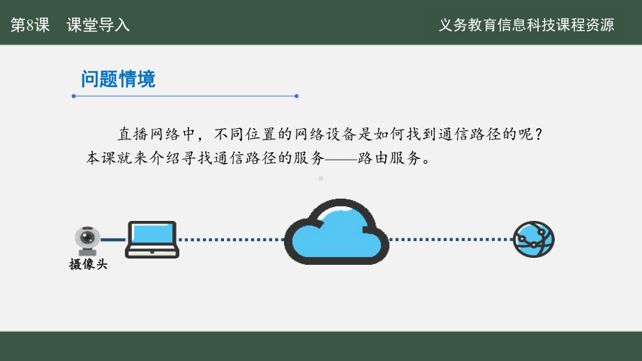 第二单元 第8课 路由路径靠算法ppt课件-2024新人教版七年级全一册《信息科技》.pptx_第3页