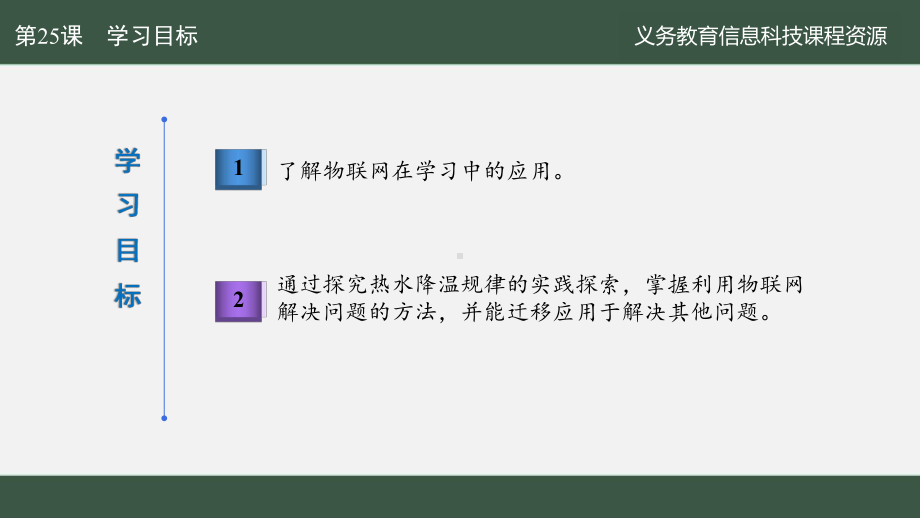 第25课 学习探究新工具　课件ppt-2024新人教版八年级全一册《信息科技》.pptx_第2页