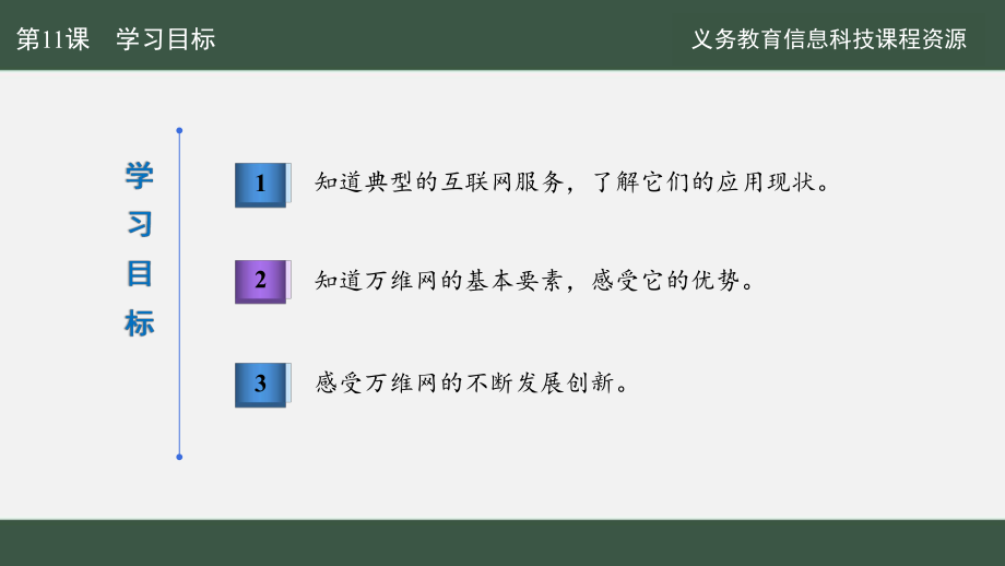 第三单元 第11课 互联网服务应用广 ppt课件-2024新人教版七年级全一册《信息科技》.pptx_第2页