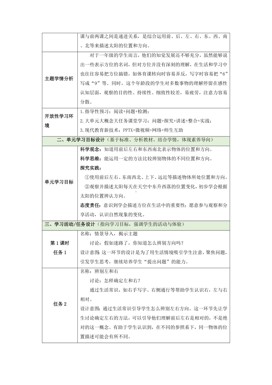 2024新大象版一年级上册《科学》第三单元《我在哪里》整体设计.docx_第2页