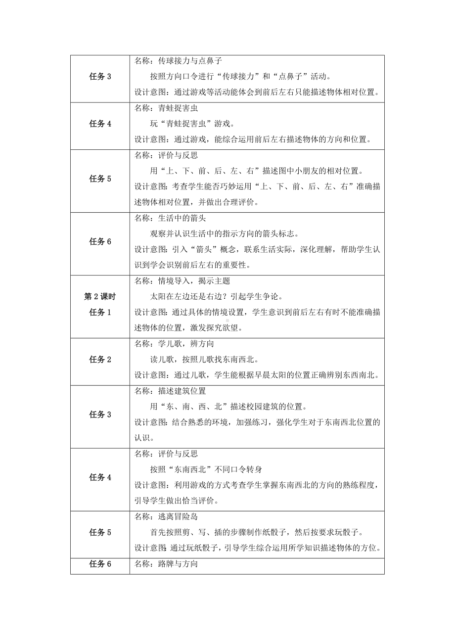 2024新大象版一年级上册《科学》第三单元《我在哪里》整体设计.docx_第3页