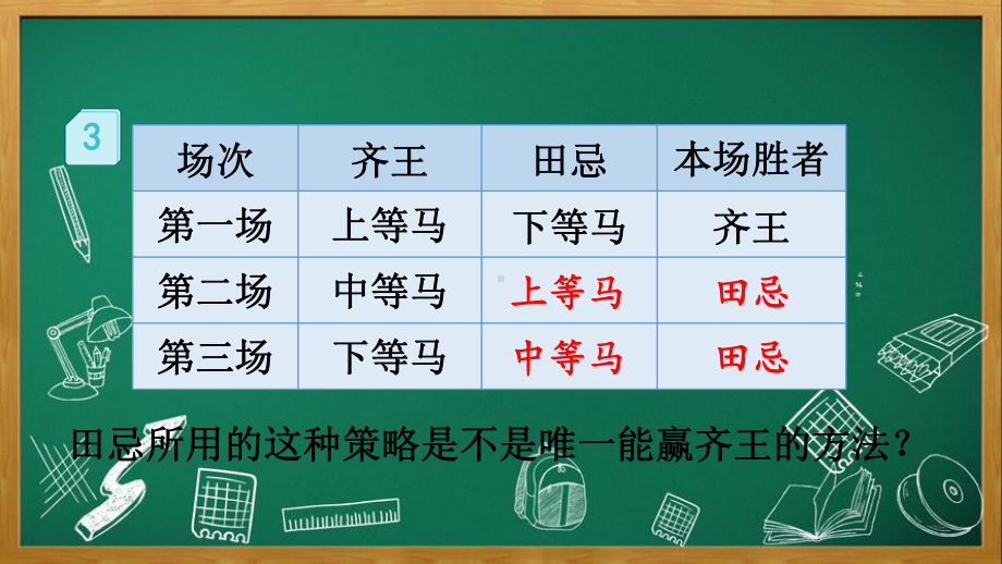 人教版数学四年级上册8.3 田忌赛马问题.pptx_第3页