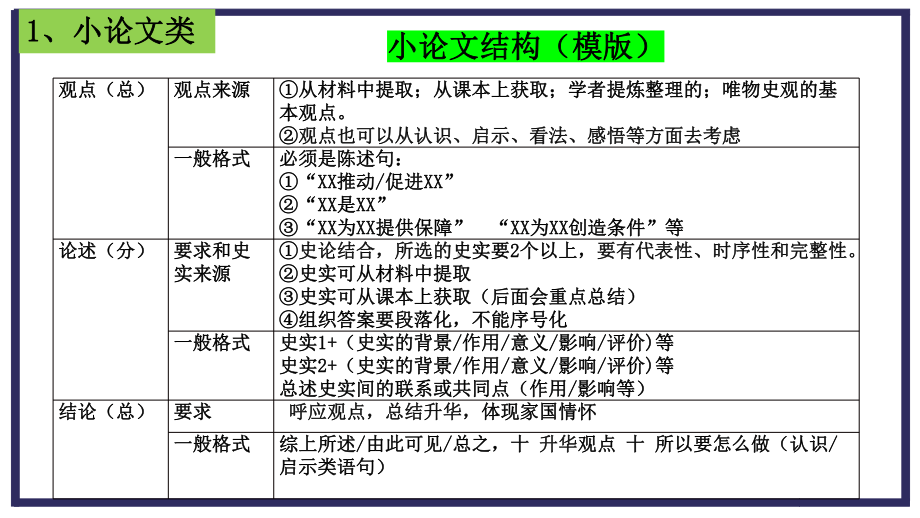 2024年中考历史三轮复习课件：论述题答题技巧.pptx_第3页