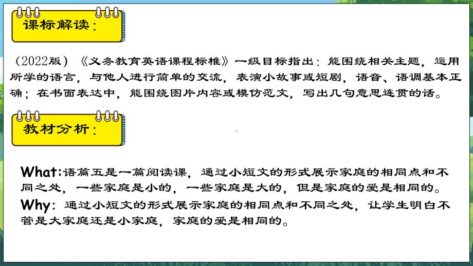 Unit 2 Different families Part B Start to read （ppt课件）-2024新人教PEP版三年级上册《英语》.pptx_第2页