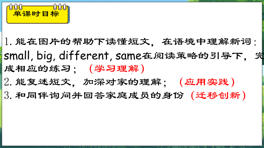 Unit 2 Different families Part B Start to read （ppt课件）-2024新人教PEP版三年级上册《英语》.pptx_第3页