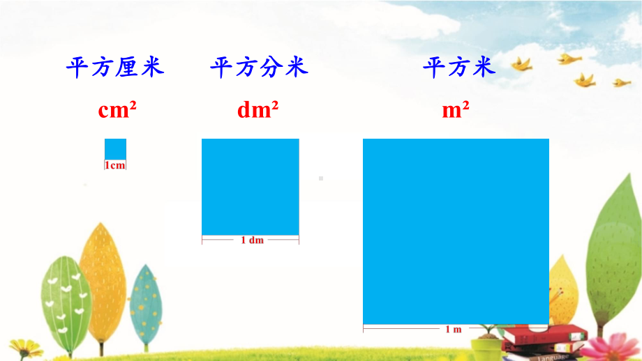 人教版数学四年级上册2.1 认识公顷.pptx_第3页