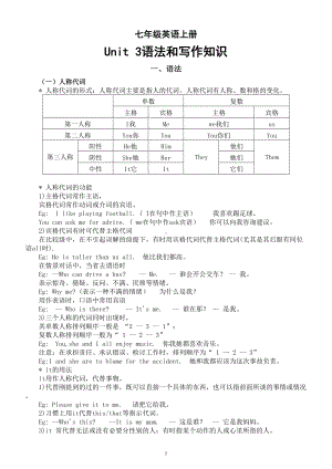 初中英语新译林版七年级上册Unit 3语法和写作知识（2024秋）.doc