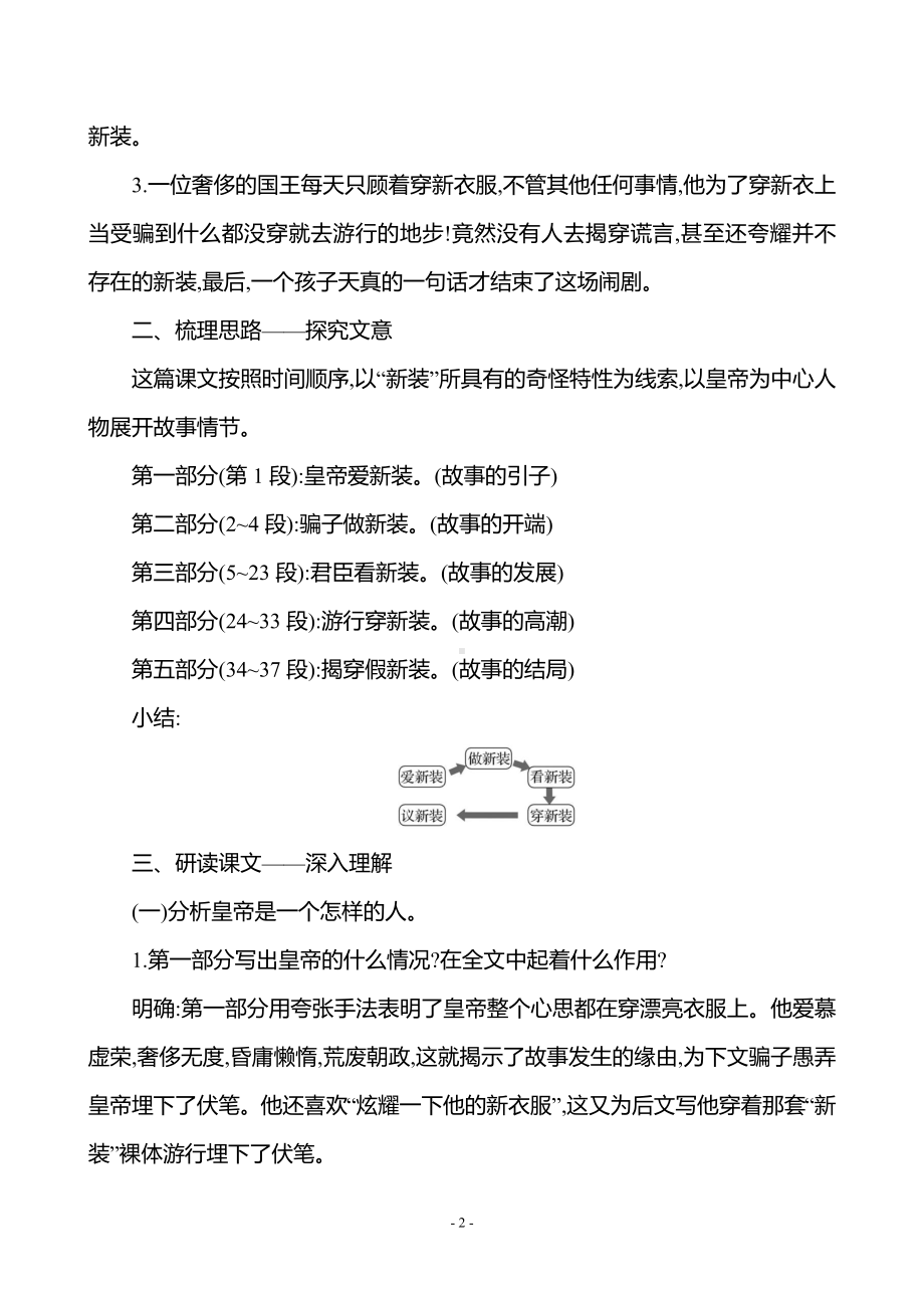 第六单元　22　皇帝的新装.docx_第2页