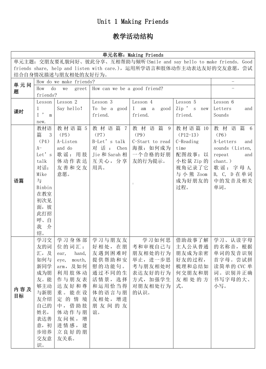 2024新新人教PEP版三年级上册《英语》1.Unit 1 （教学活动结构图）.docx_第1页