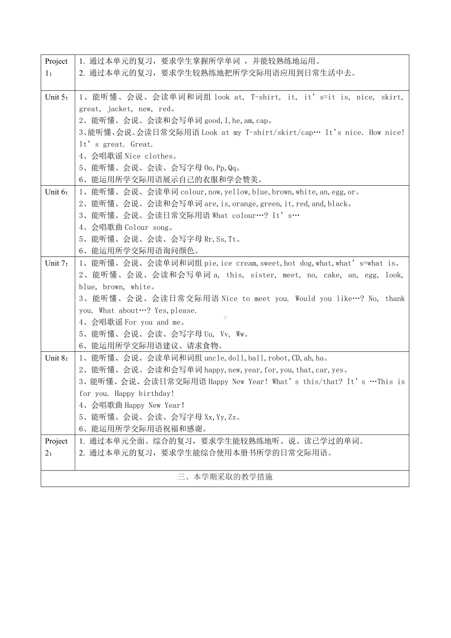 2024新牛津译林版三年级上册《英语》教学计划.doc_第2页