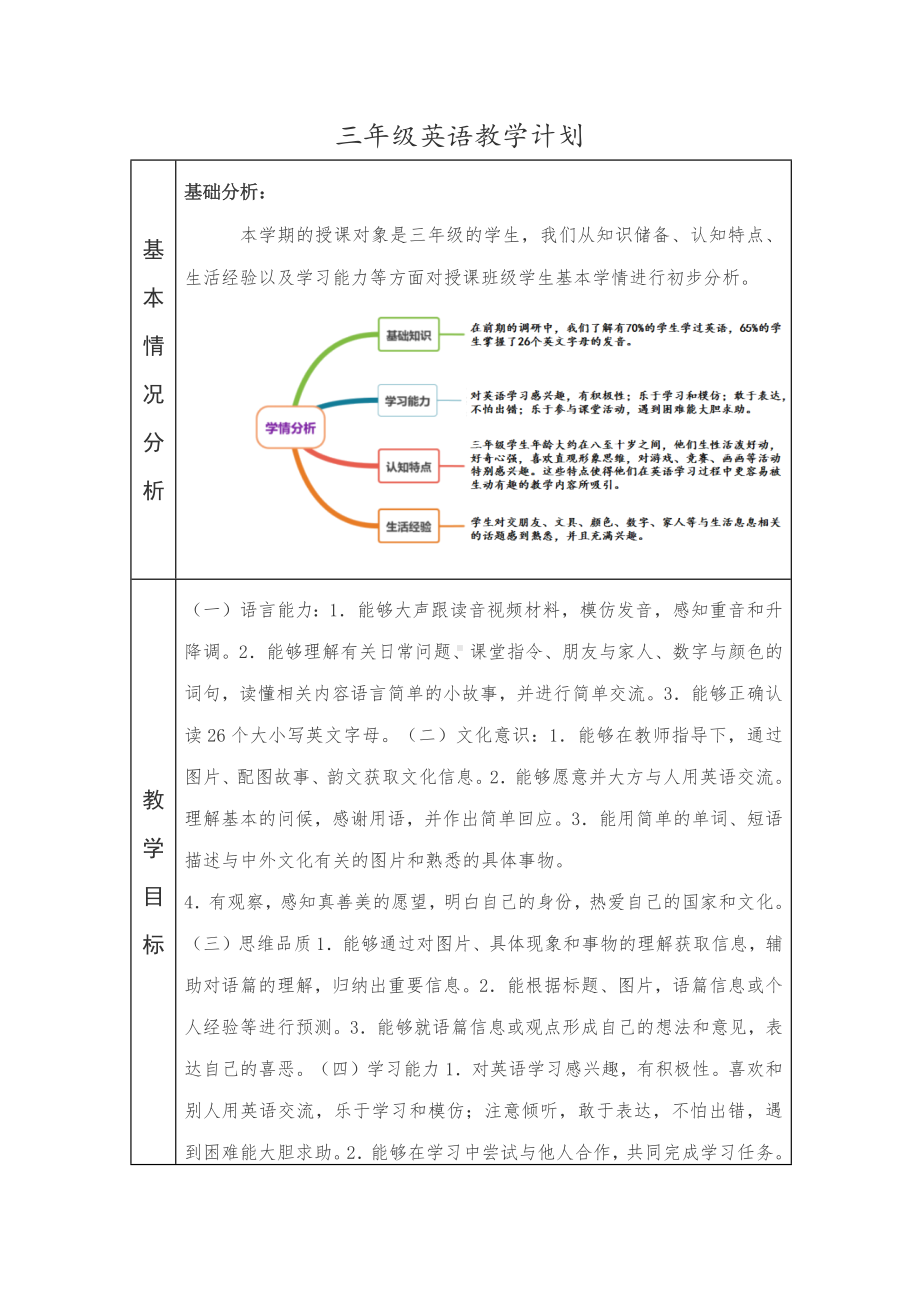 2024新外研版（三起）三年级上册《英语》教研组教学计划.docx_第1页