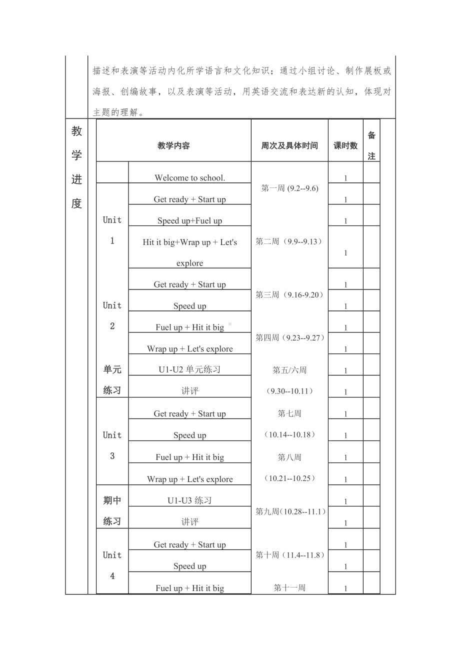 2024新外研版（三起）三年级上册《英语》教研组教学计划.docx_第3页