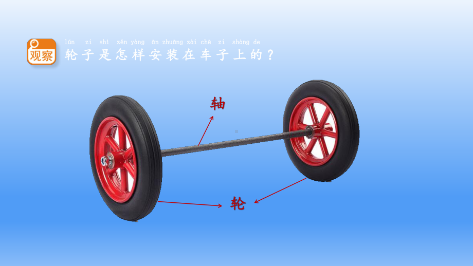 12《轮子的故事》ppt课件-2024新一年级上册科学（苏教版）.pptx_第3页