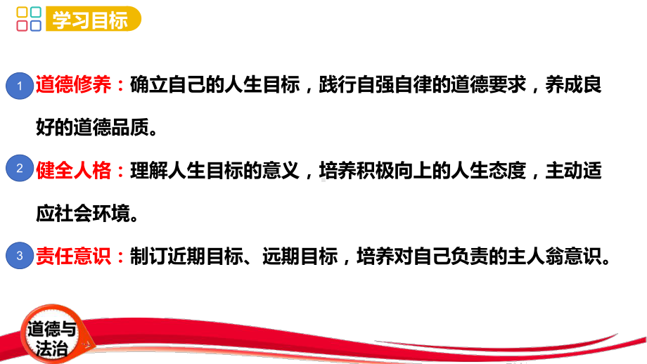 2024年新版七年级上册道德与法治第十一课确立人生目标 课件（2课时）.pptx_第2页