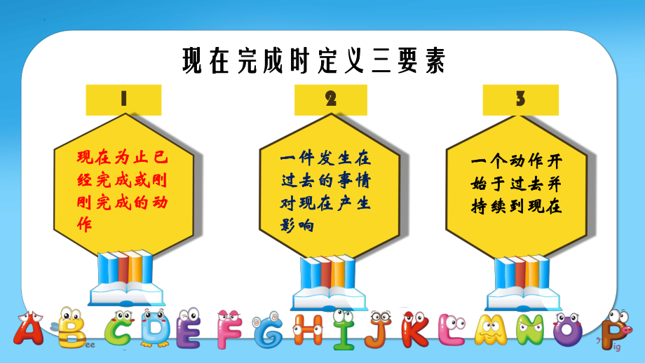 2024年中考英语语法课件-现在完成时.pptx_第3页