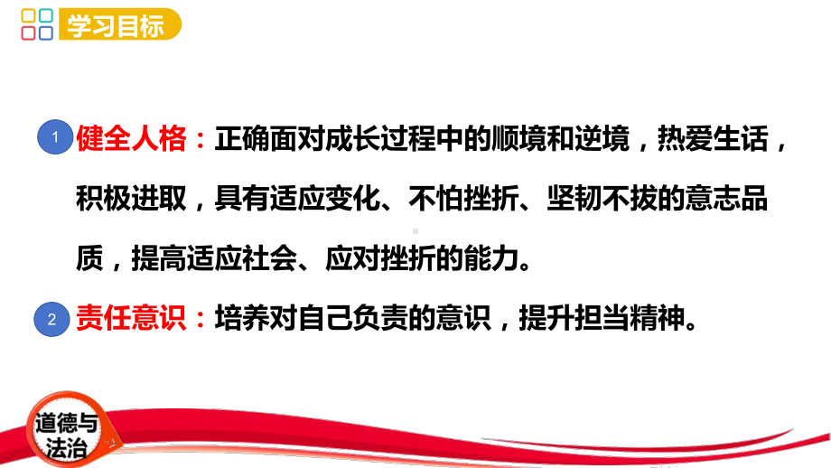 2024年新版七年级上册道德与法治12.2 正确对待顺境和逆境 课件.pptx_第2页