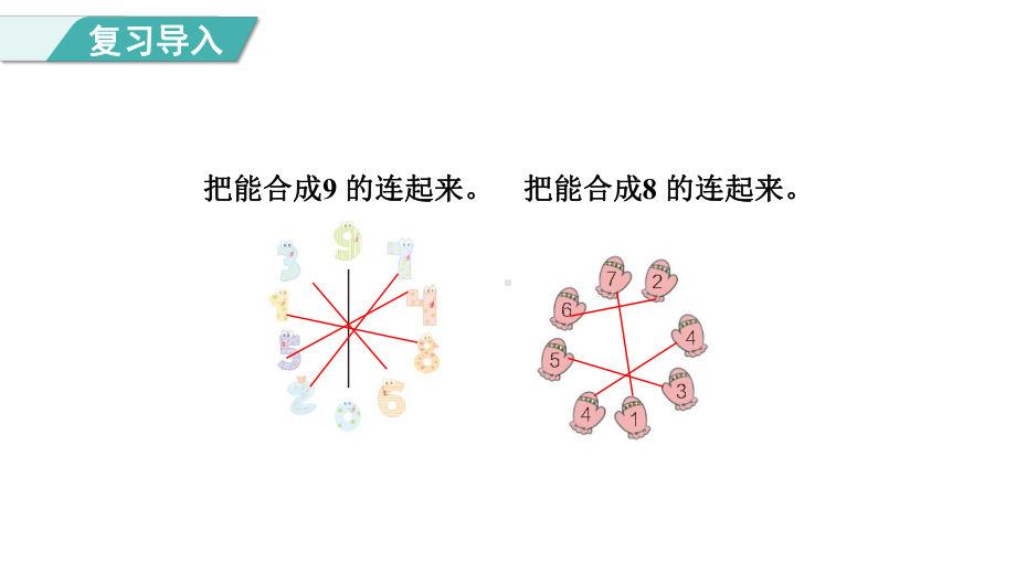 2.88和9的加、减法（课件）人教版（2024）数学一年级上册.pptx_第2页