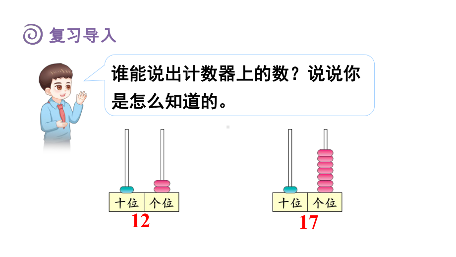 4.3 简单加、减法 （课件）人教版（2024）数学一年级上册.pptx_第2页