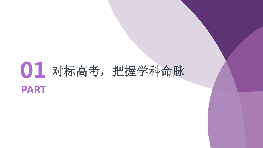 2025届高三英语一轮复习英语备考（ppt课件）.pptx_第2页