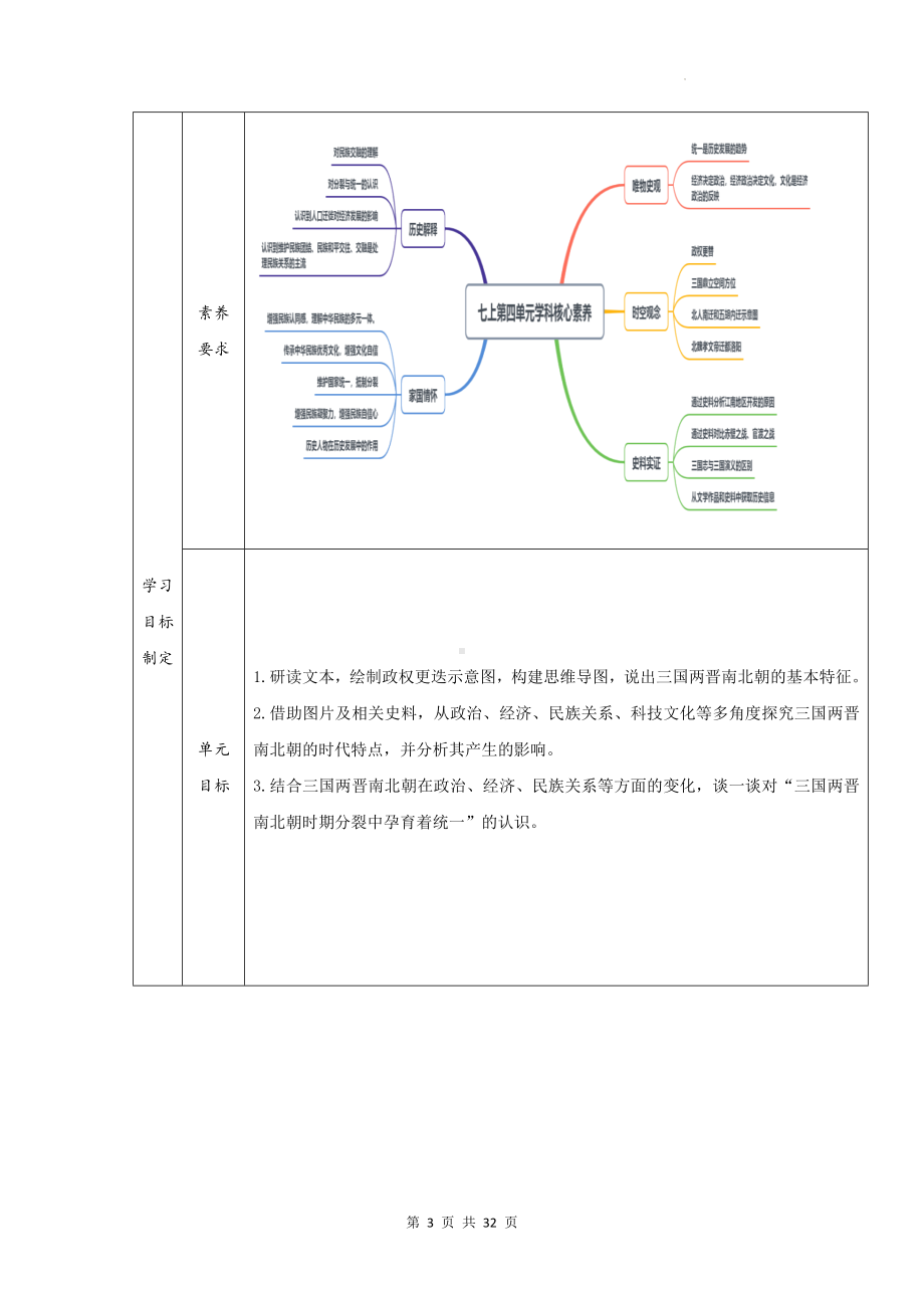 统编版（2024新版）七年级历史上册第4单元 三国两晋南北朝时期：政权分立与民族交融 大单元整体教学设计.docx_第3页