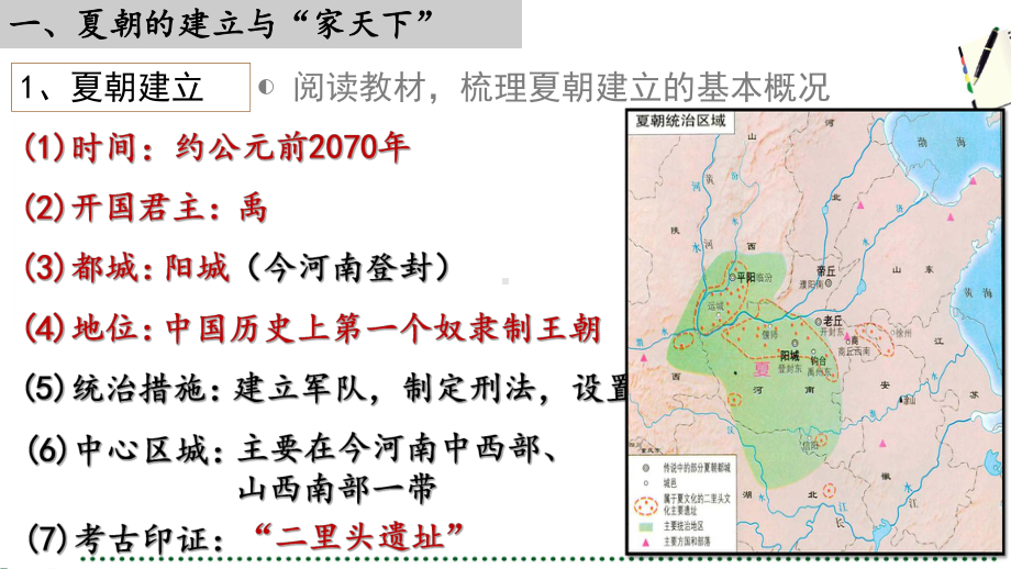 历史部编版（2024）7年级上册第4课 夏商西周王朝的更替 课件02.pptx_第3页