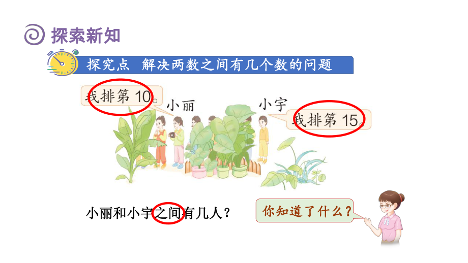 4.4 用加、减法 解决问题 （课件）人教版（2024）数学一年级上册.pptx_第3页