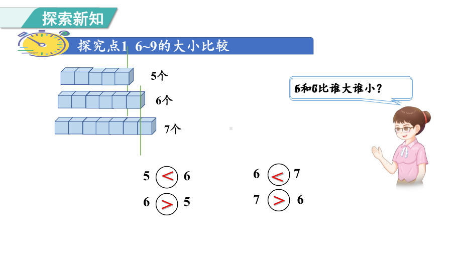 2.2比大小、第几（课件）人教版（2024）数学一年级上册.pptx_第3页