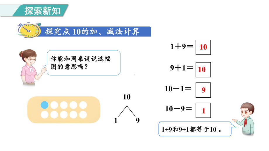 2.1110的加减法（课件）人教版（2024）数学一年级上册.pptx_第3页