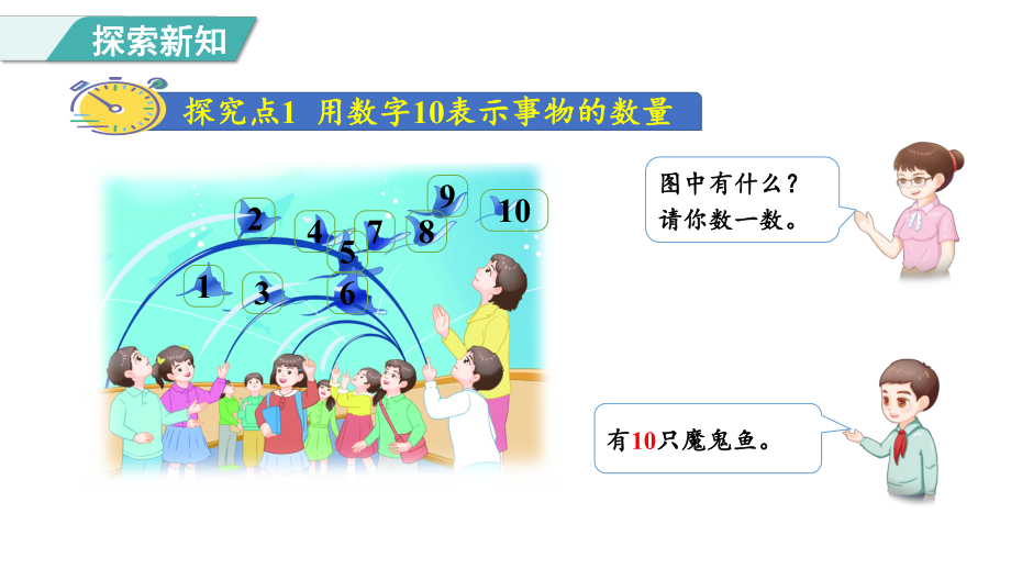 2.1010的认识（课件）人教版（2024）数学一年级上册.pptx_第3页