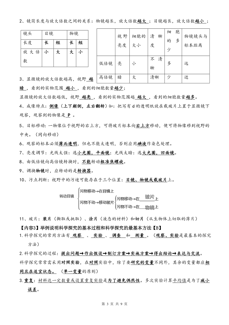 苏科版（2024新版）七年级上册生物期中复习知识提纲.docx_第3页