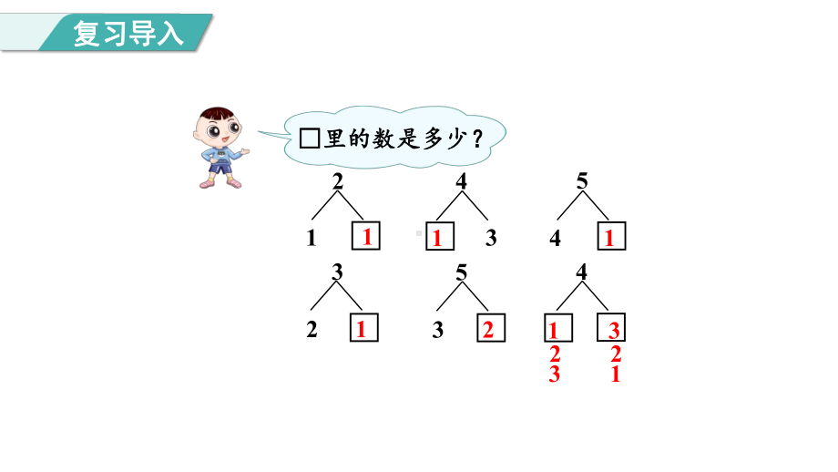 2.7用6~7的减法解决问题（课件）人教版（2024）数学一年级上册.pptx_第2页