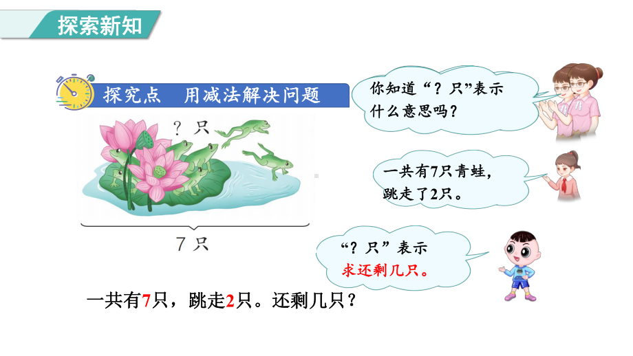 2.7用6~7的减法解决问题（课件）人教版（2024）数学一年级上册.pptx_第3页