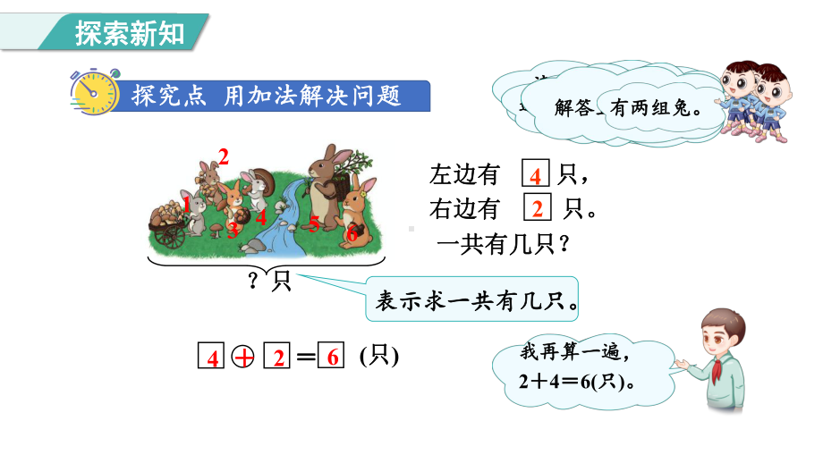 2.6 用6~7的加法解决问题（课件）人教版（2024）数学一年级上册.pptx_第3页