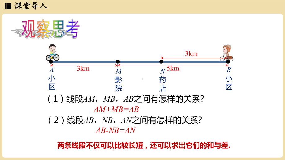 2.4线段的和与差（课件）冀教版（2024）数学七年级上册.pptx_第3页