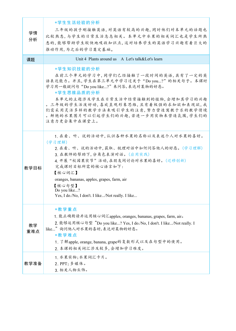 PEP三上英语Unit 4Plants around us Part A Let's talk&Let's learn教学设计.docx_第2页