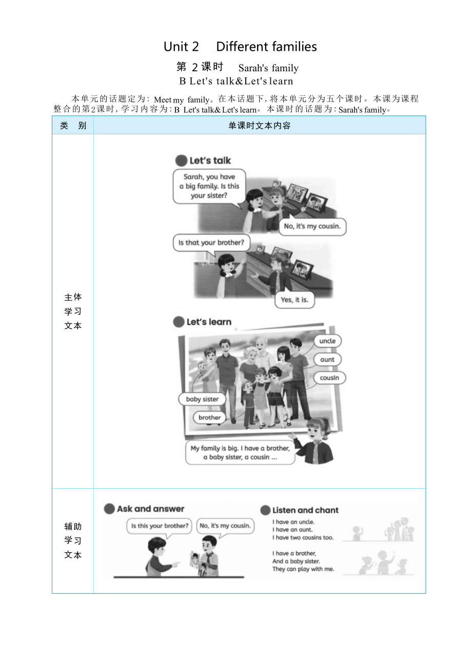 PEP三年级上英语Unit 2 Different families Part B Let's talk&Let'slearn大单元整体教学设计.docx_第1页